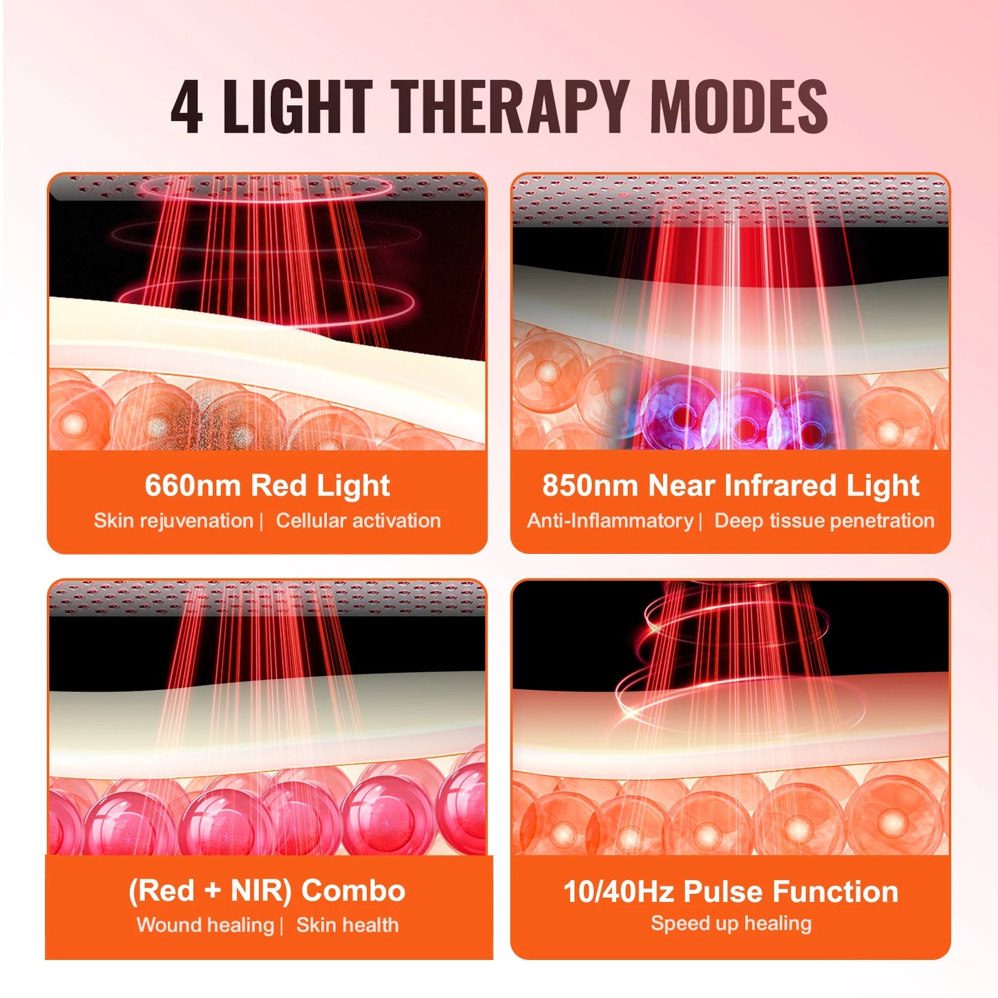 Red Light Therapy for Whole Body